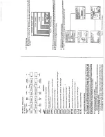 Предварительный просмотр 15 страницы Apelco LFC-6550 Instruction Manual