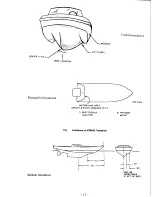 Предварительный просмотр 16 страницы Apelco XVC-8000 Instruction Manual