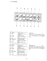 Предварительный просмотр 22 страницы Apelco XVC-8000 Instruction Manual