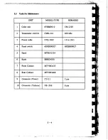 Preview for 40 page of Apelco XVC-8100 Instruction Manual