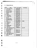 Preview for 41 page of Apelco XVC-8100 Instruction Manual