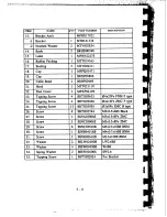 Preview for 42 page of Apelco XVC-8100 Instruction Manual