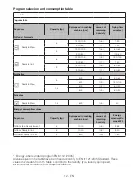 Предварительный просмотр 12 страницы APELL APS62CS User Manual