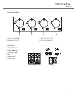 Предварительный просмотр 5 страницы Apelson AGHD60GG User Manual