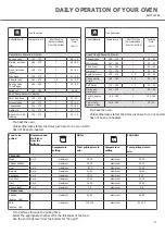 Предварительный просмотр 11 страницы Apelson AMFTC72SS User Manual