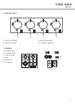 Предварительный просмотр 5 страницы Apelson ARGHD60SS User Manual