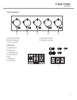 Предварительный просмотр 5 страницы Apelson ARGHD90SS User Manual