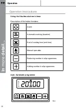 Preview for 16 page of Apelson CAEFL60BK Manual