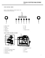 Предварительный просмотр 5 страницы Apelson CMA6SS User Manual