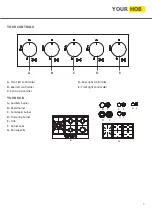 Предварительный просмотр 5 страницы Apelson myappliances ART28914 User Manual