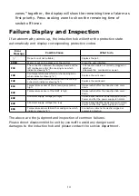 Предварительный просмотр 14 страницы Apelson UBIND60FLC User Manual