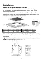 Предварительный просмотр 16 страницы Apelson UBINDB60F User Manual