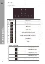 Preview for 12 page of Apelson UBINDJV60B Manual