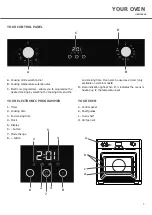 Предварительный просмотр 5 страницы Apelson UBMF60SS User Manual