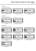 Preview for 7 page of Apelson UBMFTZ60SS User Manual