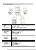 Предварительный просмотр 3 страницы Apeman C560 Instruction Manual