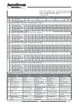 Preview for 12 page of ApenGroup Aermax AX User, Installation And Maintenance Manual