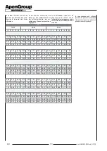 Preview for 13 page of ApenGroup Aermax AX User, Installation And Maintenance Manual