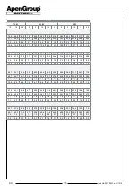 Preview for 25 page of ApenGroup Aermax AX User, Installation And Maintenance Manual