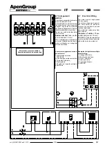 Preview for 36 page of ApenGroup Aermax AX User, Installation And Maintenance Manual