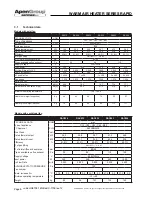 Preview for 8 page of ApenGroup Aermax line User, Installation, And Maintenance Manual