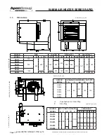 Preview for 10 page of ApenGroup Aermax line User, Installation, And Maintenance Manual