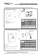 Preview for 20 page of ApenGroup Aermax line User, Installation, And Maintenance Manual