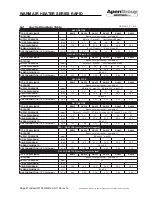 Preview for 27 page of ApenGroup Aermax line User, Installation, And Maintenance Manual