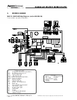 Preview for 32 page of ApenGroup Aermax line User, Installation, And Maintenance Manual