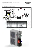 Preview for 24 page of ApenGroup Aermax Series Use, Installation And Maintenance Manual