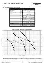 Preview for 10 page of ApenGroup AermaxLine LK-KONDENSA Series Use, Installation And Maintenance Manual