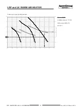 Preview for 11 page of ApenGroup AermaxLine LK-KONDENSA Series Use, Installation And Maintenance Manual