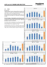 Preview for 13 page of ApenGroup AermaxLine LK-KONDENSA Series Use, Installation And Maintenance Manual