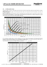 Preview for 14 page of ApenGroup AermaxLine LK-KONDENSA Series Use, Installation And Maintenance Manual