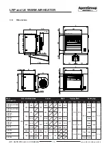 Preview for 15 page of ApenGroup AermaxLine LK-KONDENSA Series Use, Installation And Maintenance Manual