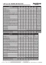 Preview for 26 page of ApenGroup AermaxLine LK-KONDENSA Series Use, Installation And Maintenance Manual