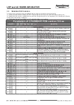 Preview for 33 page of ApenGroup AermaxLine LK-KONDENSA Series Use, Installation And Maintenance Manual