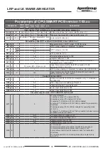 Preview for 34 page of ApenGroup AermaxLine LK-KONDENSA Series Use, Installation And Maintenance Manual