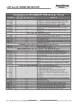 Preview for 35 page of ApenGroup AermaxLine LK-KONDENSA Series Use, Installation And Maintenance Manual