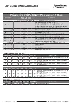 Preview for 36 page of ApenGroup AermaxLine LK-KONDENSA Series Use, Installation And Maintenance Manual