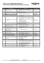 Preview for 38 page of ApenGroup AermaxLine LK-KONDENSA Series Use, Installation And Maintenance Manual