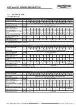 Preview for 41 page of ApenGroup AermaxLine LK-KONDENSA Series Use, Installation And Maintenance Manual