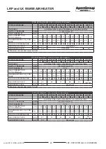 Preview for 42 page of ApenGroup AermaxLine LK-KONDENSA Series Use, Installation And Maintenance Manual