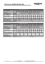 Preview for 43 page of ApenGroup AermaxLine LK-KONDENSA Series Use, Installation And Maintenance Manual