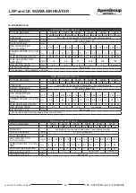 Preview for 44 page of ApenGroup AermaxLine LK-KONDENSA Series Use, Installation And Maintenance Manual