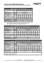 Preview for 45 page of ApenGroup AermaxLine LK-KONDENSA Series Use, Installation And Maintenance Manual