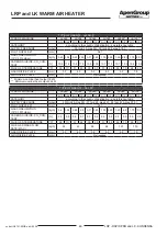 Preview for 46 page of ApenGroup AermaxLine LK-KONDENSA Series Use, Installation And Maintenance Manual