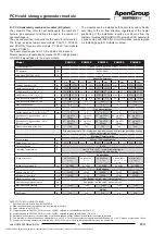 Preview for 8 page of ApenGroup aermaxline PCH Installation And User Manual