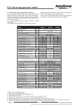 Preview for 9 page of ApenGroup aermaxline PCH Installation And User Manual