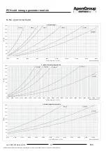 Preview for 10 page of ApenGroup aermaxline PCH Installation And User Manual